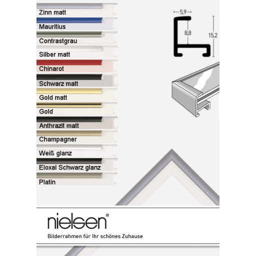Nielsen Profil 4