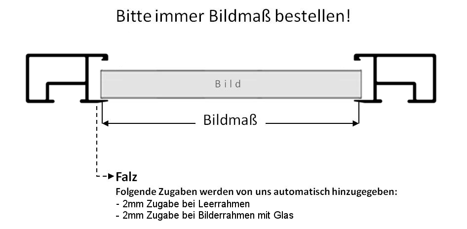 Hinweise zur Massanfertigung